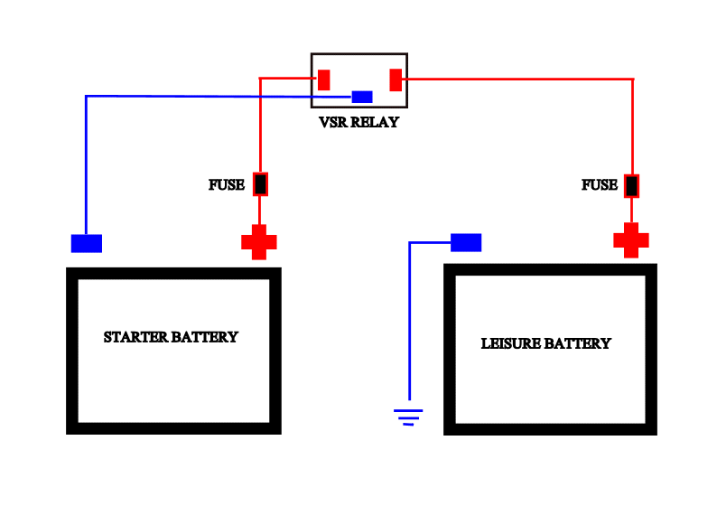Volt Sensing Split Charge Relay and Systems FAQ